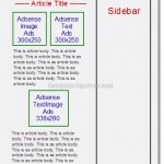 alvin's adsense + affiliate placement heat map